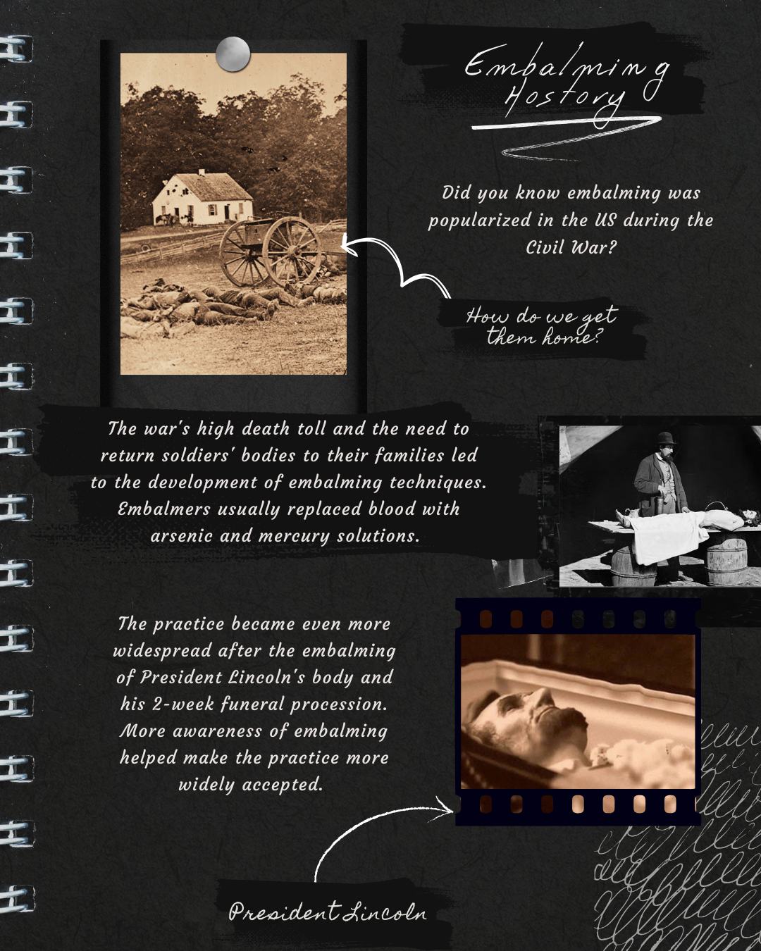  The Fascinating History of Embalming in the US 